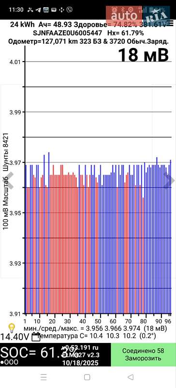 Хэтчбек Nissan Leaf 2014 в Ивано-Франковске