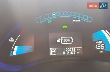 Хэтчбек Nissan Leaf 2014 в 