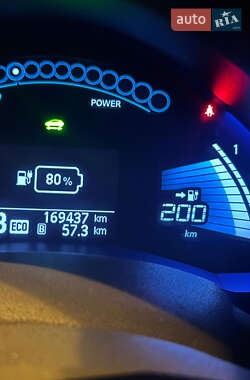 Хэтчбек Nissan Leaf 2015 в 