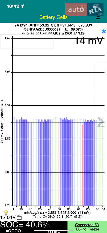 Хэтчбек Nissan Leaf 2013 в Ровно фото 22 Хэтчбек Nissan Leaf 2013 в Ровно