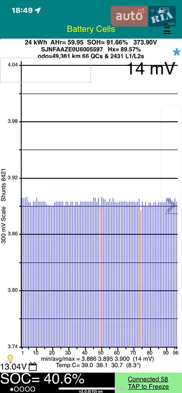 Хэтчбек Nissan Leaf 2013 в Ровно документ 2 фото Хэтчбек Nissan Leaf 2013 в Ровно документ