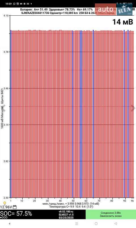 Хетчбек Nissan Leaf 2014 в Тернополі