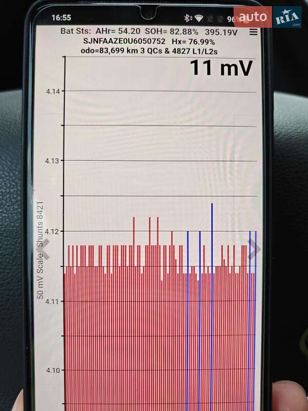 Хэтчбек Nissan Leaf 2016 в Львове фото 16 Хэтчбек Nissan Leaf 2016 в Львове