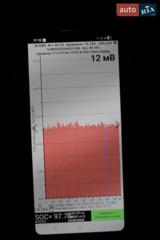 Хэтчбек Nissan Leaf 2016 в Днепре фото 24 Хэтчбек Nissan Leaf 2016 в Днепре