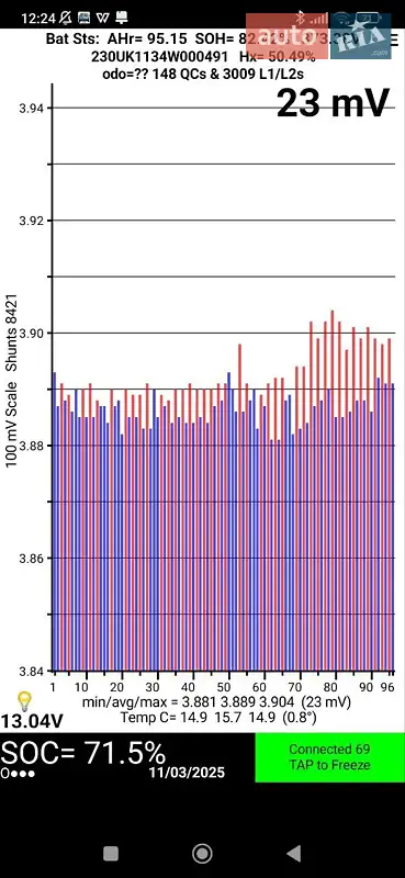 Хэтчбек Nissan Leaf 2018 в Тернополе документ