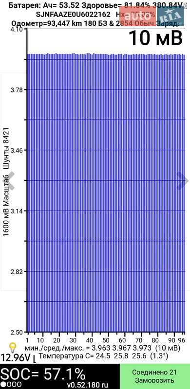 Хэтчбек Nissan Leaf 2014 в Ровно фото 18 Хэтчбек Nissan Leaf 2014 в Ровно