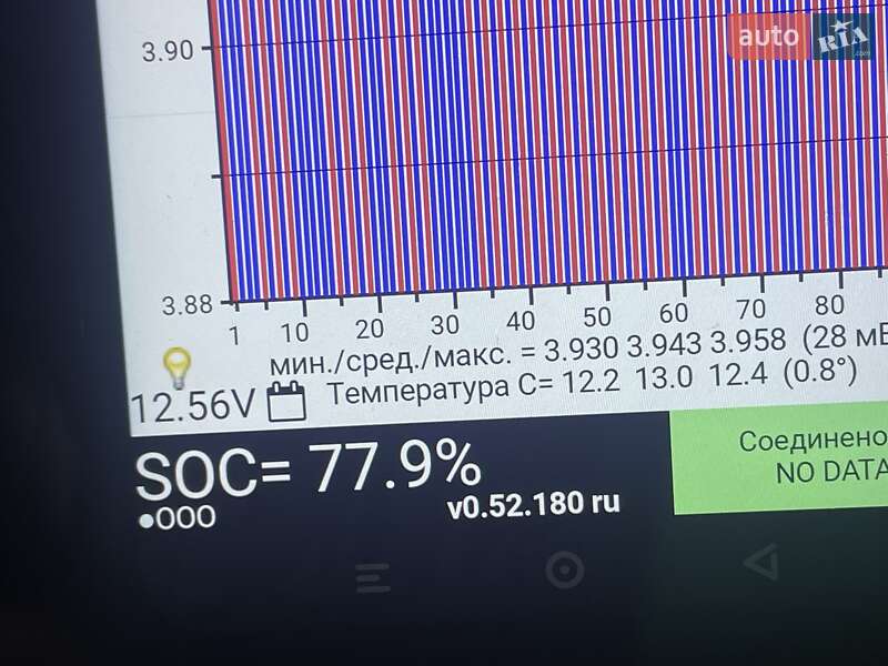 Хэтчбек Nissan Leaf 2020 в Луцке фото 3 Хэтчбек Nissan Leaf 2020 в Луцке