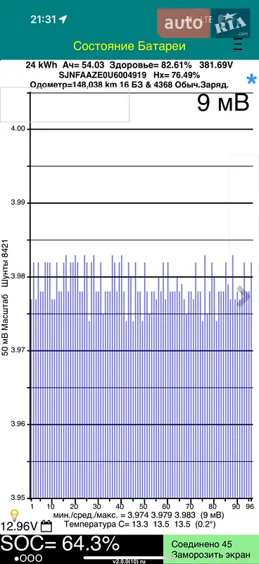 Хэтчбек Nissan Leaf 2013 в Тернополе документ