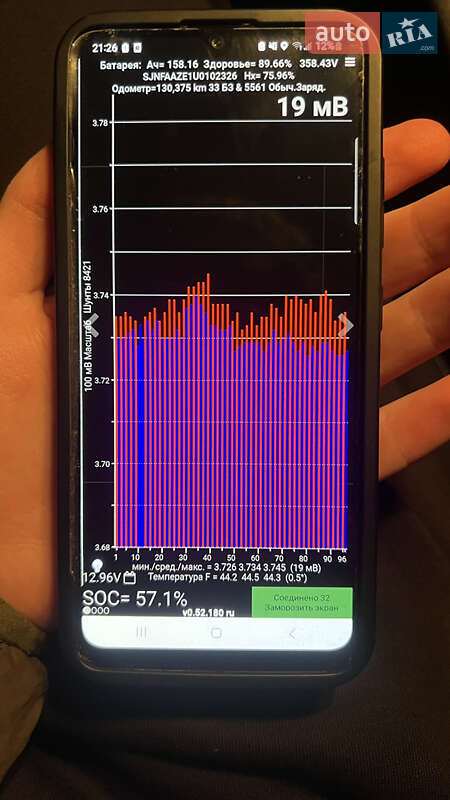 Хэтчбек Nissan Leaf 2020 в Луцке фото 114 Хэтчбек Nissan Leaf 2020 в Луцке