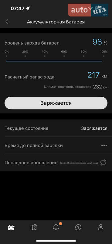 Хэтчбек Nissan Leaf 2021 в Глевахе