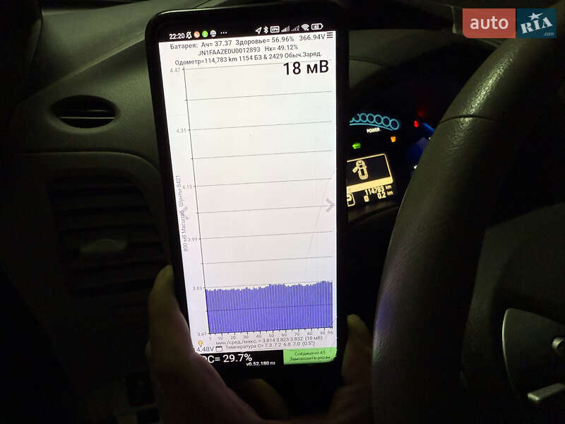 Хэтчбек Nissan Leaf 2012 в Умани фото 77 Хэтчбек Nissan Leaf 2012 в Умани