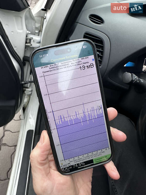 Хэтчбек Nissan Leaf 2013 в Тернополе
