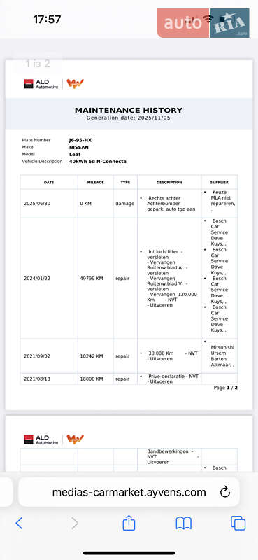 Хэтчбек Nissan Leaf 2020 в Черкассах