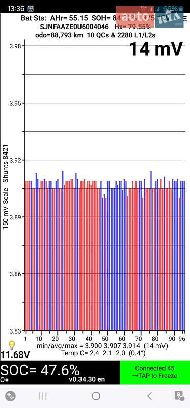 Хетчбек Nissan Leaf 2013 в Тернополі фото 31 Хетчбек Nissan Leaf 2013 в Тернополі