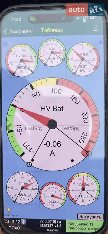 Хетчбек Nissan Leaf 2020 в Чернігові