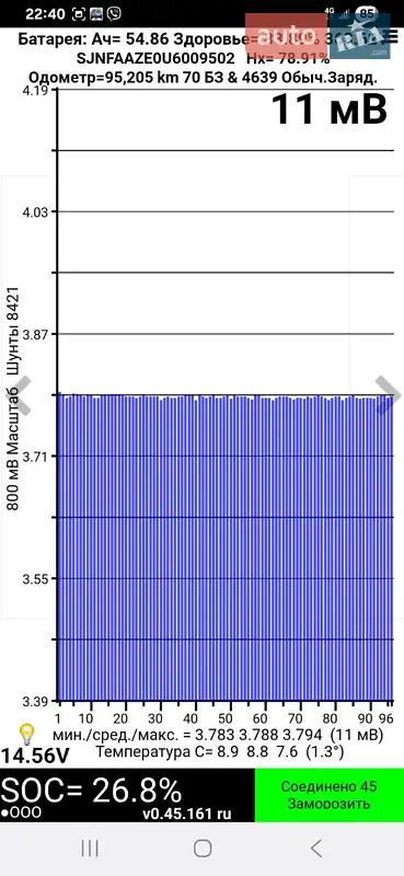 Хэтчбек Nissan Leaf 2014 в Ровно документ