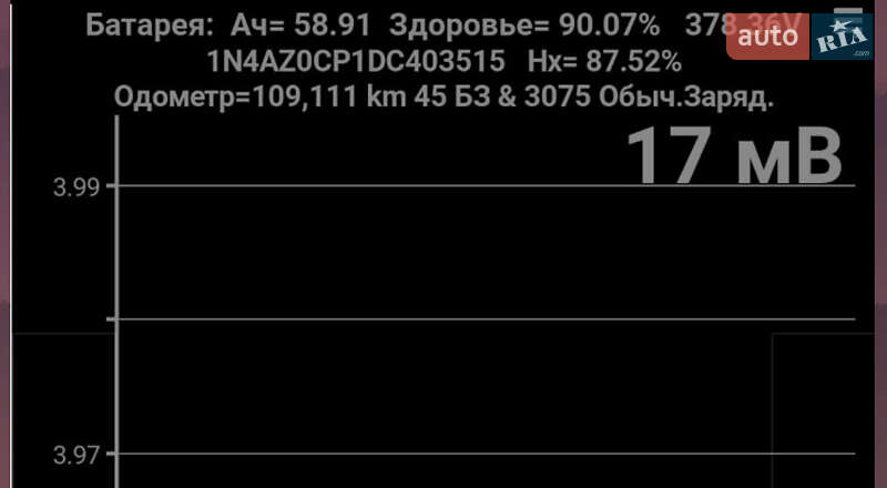 Хэтчбек Nissan Leaf 2013 в Бережанах