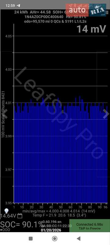 Хэтчбек Nissan Leaf 2013 в Завалье фото 7 Хэтчбек Nissan Leaf 2013 в Завалье