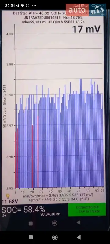 Хэтчбек Nissan Leaf 2012 в Владимире документ 2 фото Хэтчбек Nissan Leaf 2012 в Владимире документ
