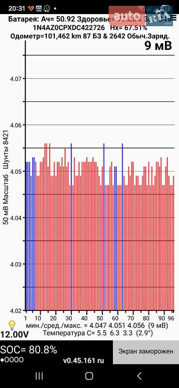 Хетчбек Nissan Leaf 2013 в Києві фото 19 Хетчбек Nissan Leaf 2013 в Києві