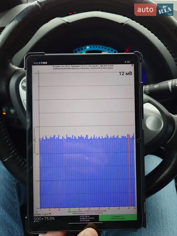Хетчбек Nissan Leaf 2013 в Самборі документ 2 фото Хетчбек Nissan Leaf 2013 в Самборі документ