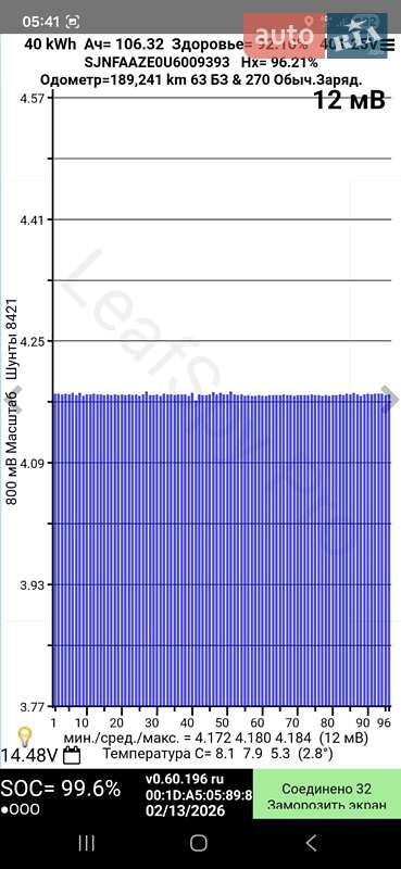 Хэтчбек Nissan Leaf 2014 в Харькове фото 8 Хэтчбек Nissan Leaf 2014 в Харькове