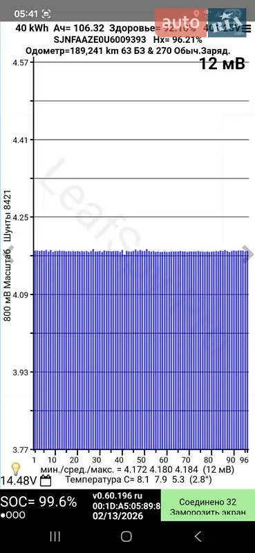 Хэтчбек Nissan Leaf 2014 в Харькове документ 2 фото Хэтчбек Nissan Leaf 2014 в Харькове документ