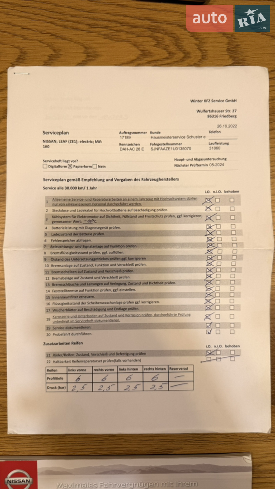 Nissan Leaf 2021 VIN SJNFAAZE1U0135070 фото оголошення 49 з 52