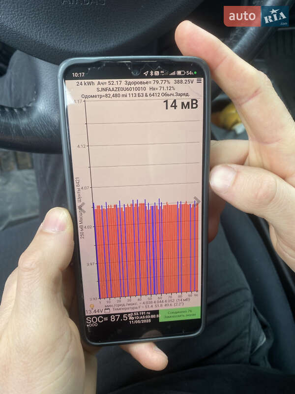 Хетчбек Nissan Leaf 2014 в Рівному фото 15 Хетчбек Nissan Leaf 2014 в Рівному