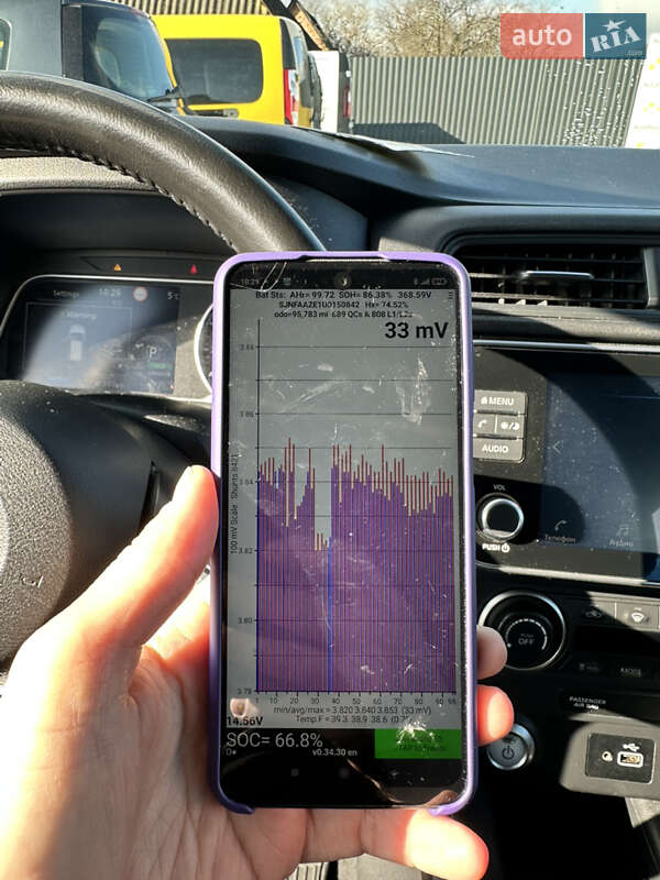 Хэтчбек Nissan Leaf 2022 в Луцке фото 60 Хэтчбек Nissan Leaf 2022 в Луцке