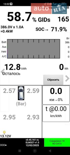 Хэтчбек Nissan Leaf 2016 в Киеве