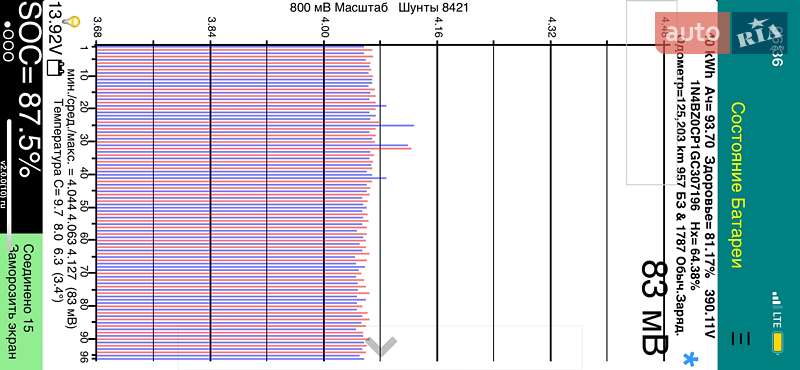 Хэтчбек Nissan Leaf 2016 в Тернополе