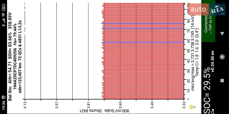 Хэтчбек Nissan Leaf 2013 в Ровно документ
