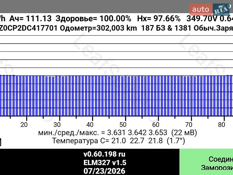 Хэтчбек Nissan Leaf 2013 в Сумах документ