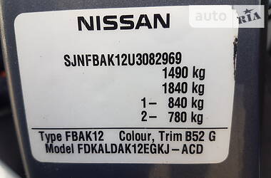 Хэтчбек Nissan Micra 2009 в Одессе