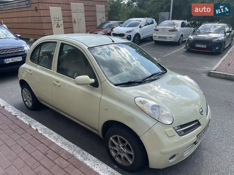 Nissan Micra