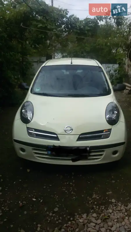 Nissan Micra