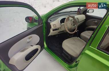 Хэтчбек Nissan Micra 2005 в Турийске