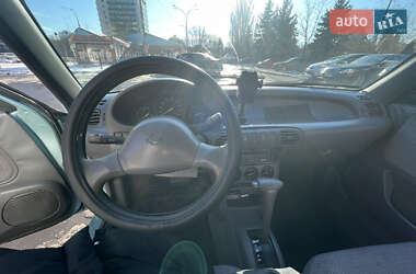 Хэтчбек Nissan Micra 1994 в 