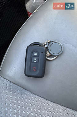 Хэтчбек Nissan Micra 2008 в 