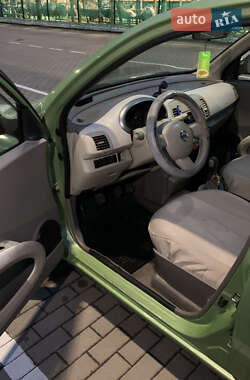 Хетчбек Nissan Micra 2004 в 
