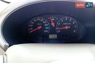 Хетчбек Nissan Micra 2004 в 