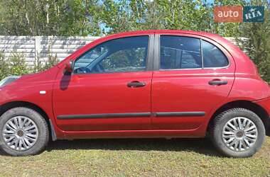Хэтчбек Nissan Micra 2008 в Харькове