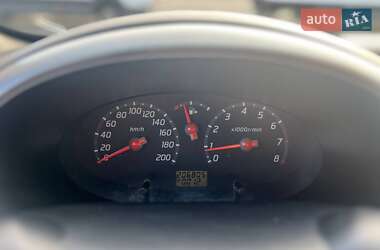 Хетчбек Nissan Micra 2004 в 