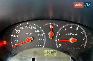 Хэтчбек Nissan Micra 2004 в 