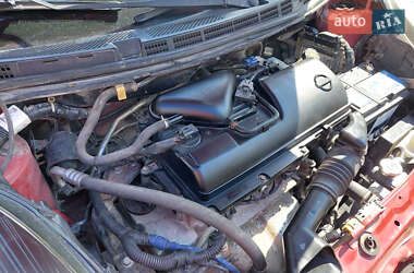 Хетчбек Nissan Micra 2007 в 