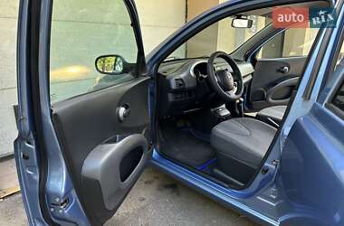 Хетчбек Nissan Micra 2007 в 