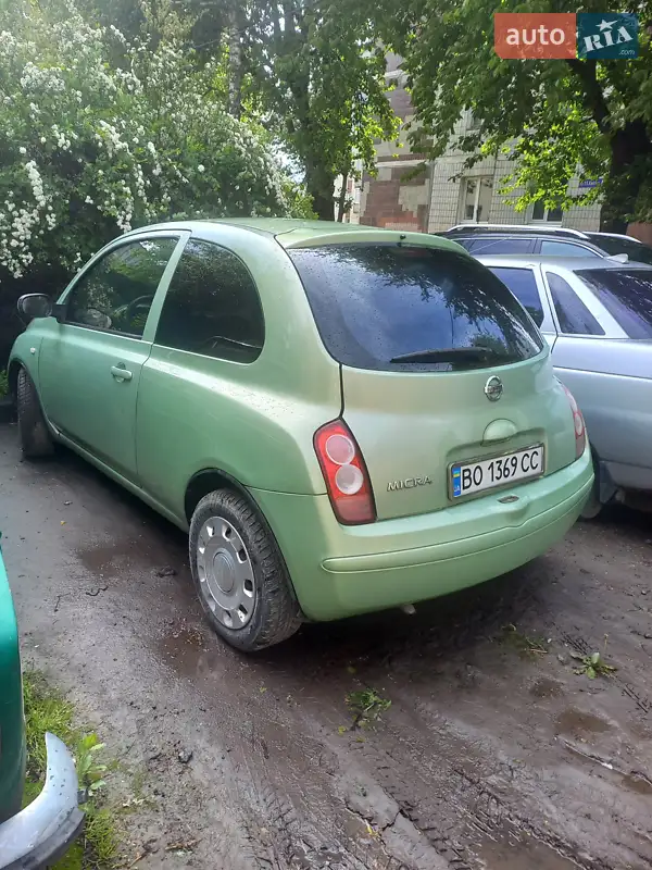 Nissan Micra