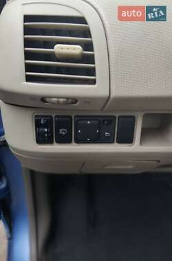 Хетчбек Nissan Micra 2004 в 