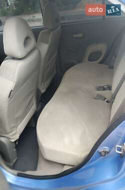 Хетчбек Nissan Micra 2004 в 